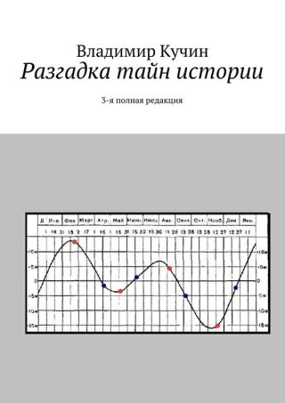 Разгадка тайн истории